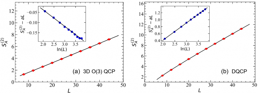 Figure 4
Image caption: https://www.scifac.hku.hk/press